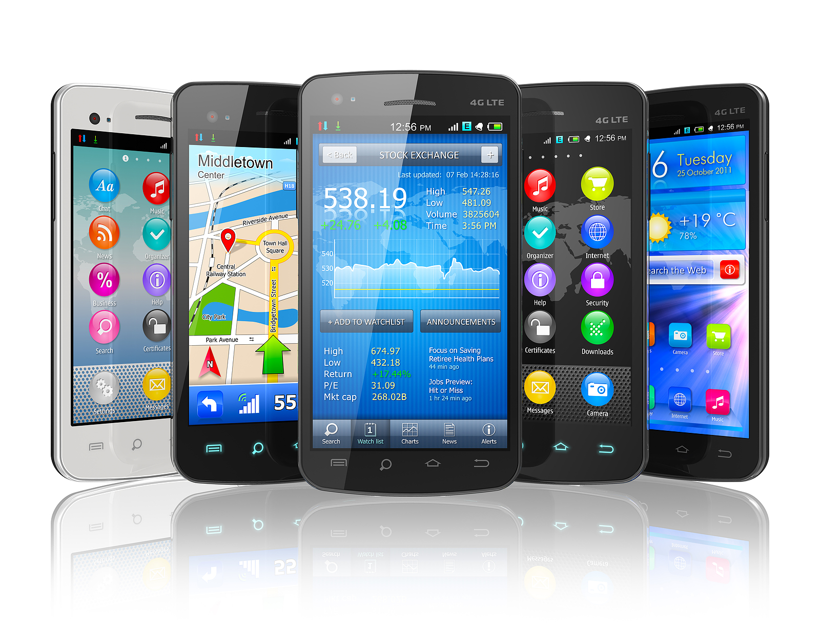 Five Most Popular Smartphones of 2013 in Nigeria - TechCity