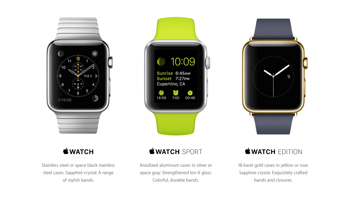 What You Need to Know About the New Apple Watch TechCity